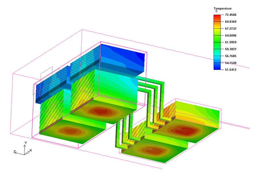 Heat Sink Thermal Analysis